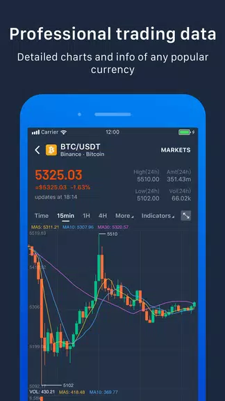Pivot - Bitcoin,BTC,ETH,BCH,LT ဖန်သားပြင်ဓာတ်ပုံ 3