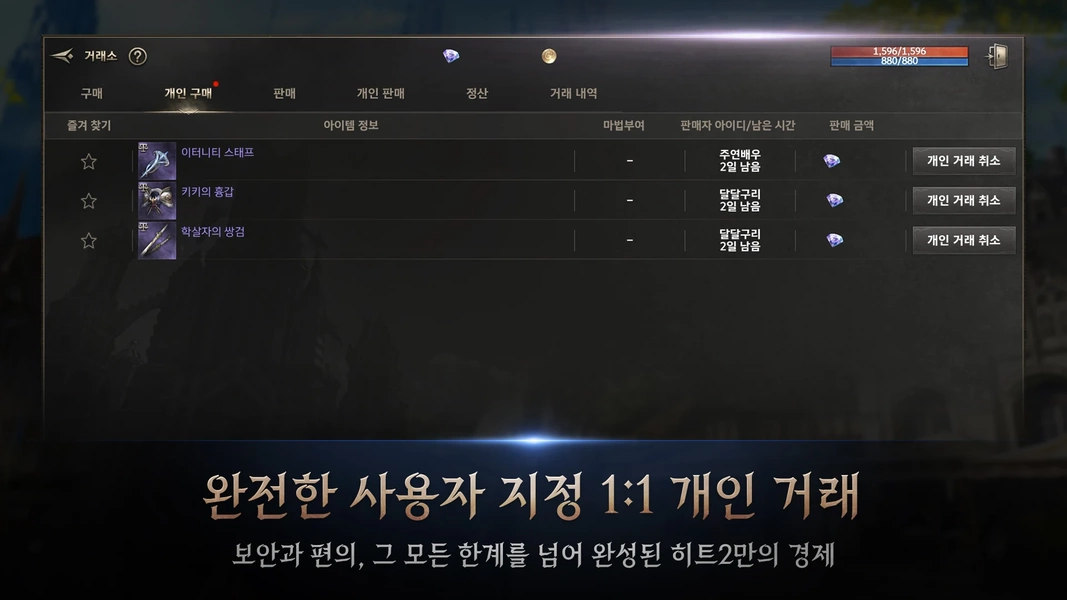 HIT 2: Heroes Of Incredible Tales screenshot 4