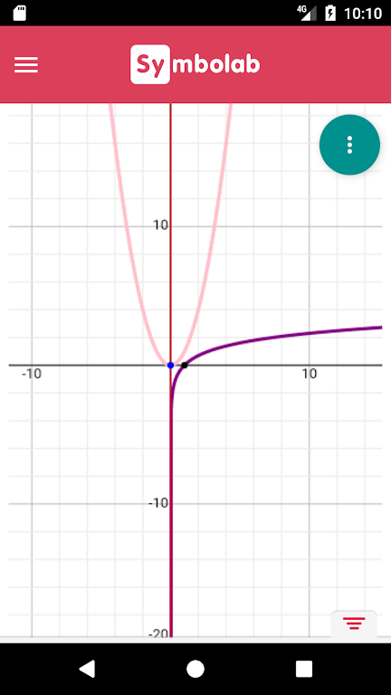 Symbolab Graphing Calculator应用截图第2张