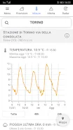 Meteo 3R экрана 2