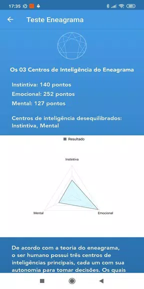 Enneagram Test captura de pantalla 