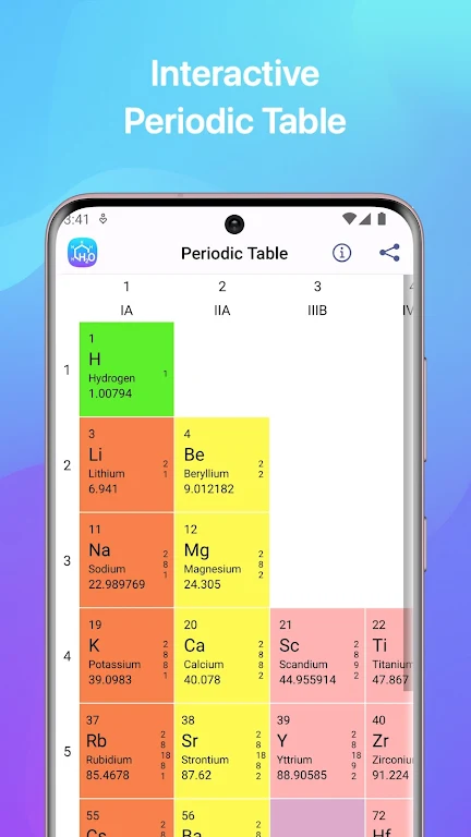 Chemistry screenshot 4