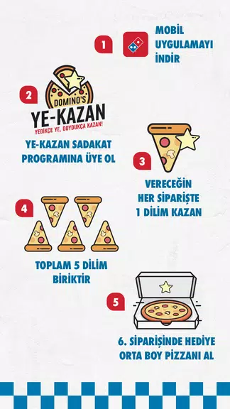 Domino's Pizza Türkiye应用截图第4张