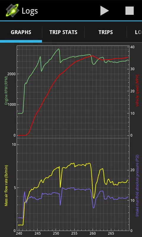 OBDLink (OBD car diagnostics) экрана 3