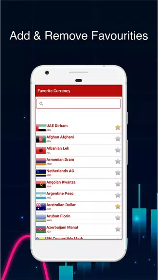 Currency Converter App ဖန်သားပြင်ဓာတ်ပုံ 2