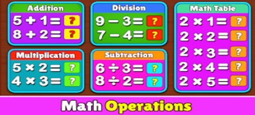 Kindergarten Math экрана 1