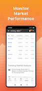 SA Stock Market Analysis, Data captura de pantalla 