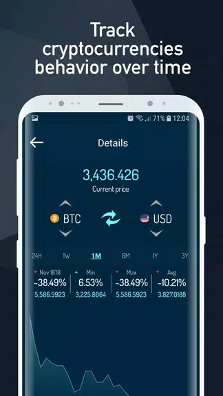 Cryptocurrency Rate Converter ဖန်သားပြင်ဓာတ်ပုံ 4