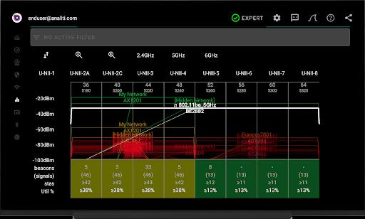 analiti - Speed Test WiFi Analyzer captura de pantalla 