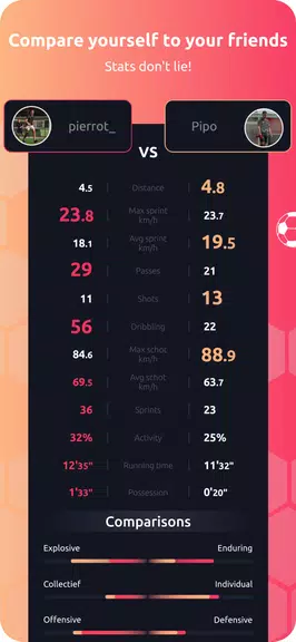 Screenshot Footbar 3