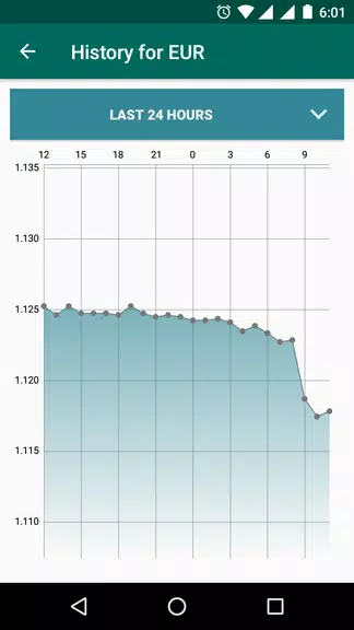 XRT: Exchange rates, converter zrzut ekranu 3