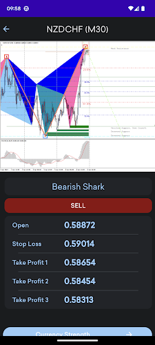 Screenshot harmonic signal 4