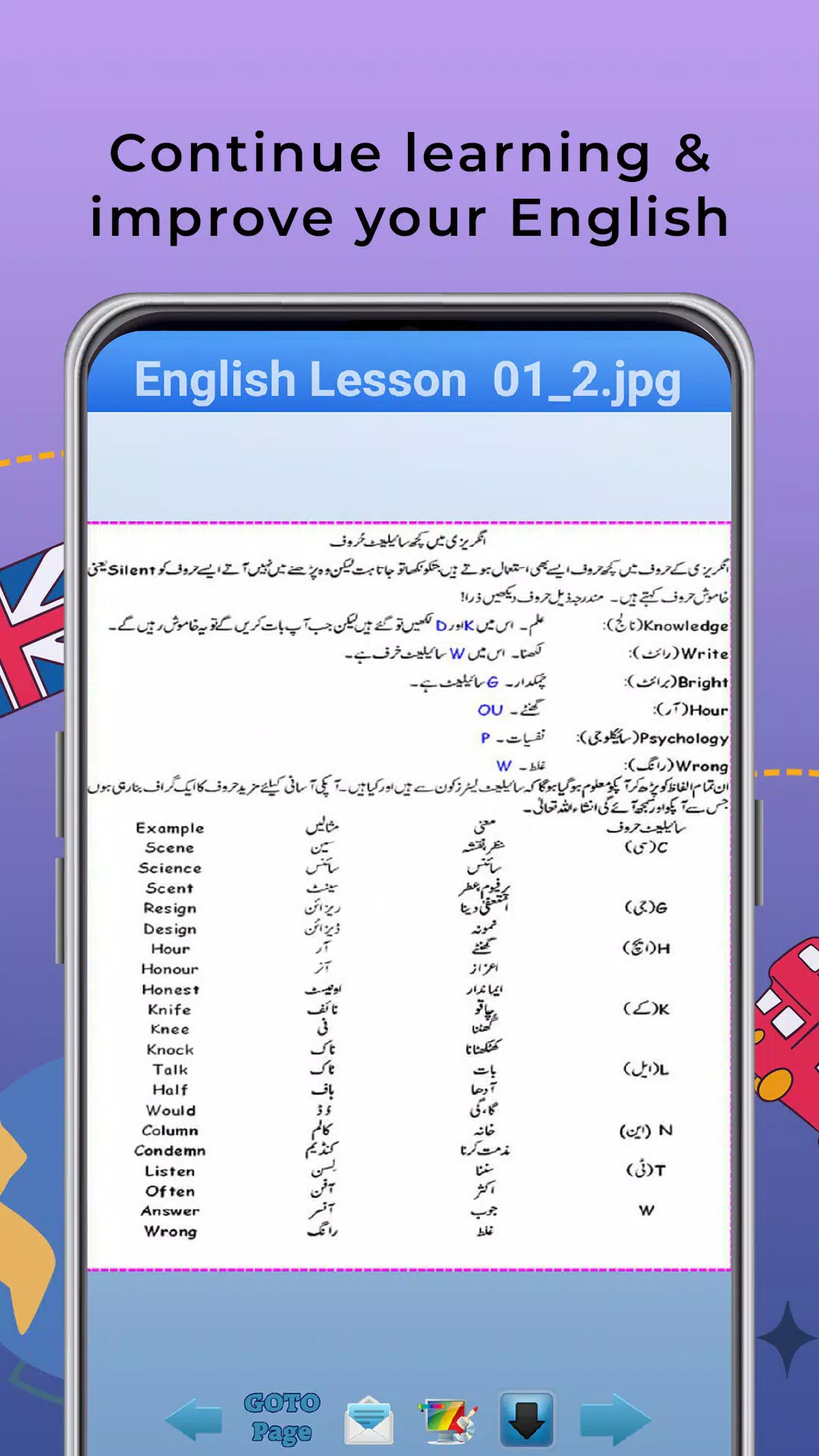 Learn English Tenses in Urdu Screenshot 4