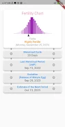 Ovulation Estimator Plus ảnh chụp màn hình 3