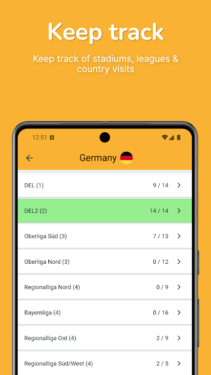 Puckhunter экрана 3