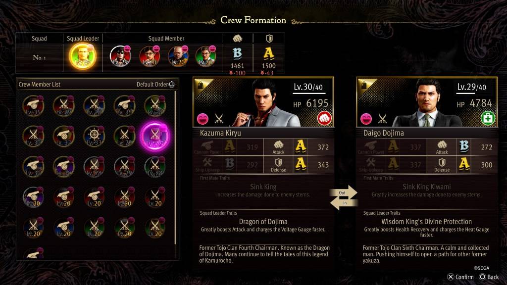 Daigo's Stats