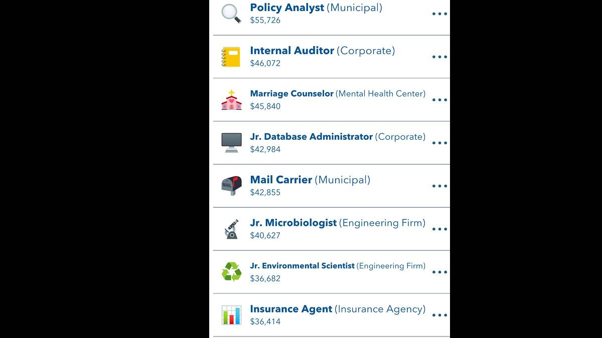 Mail Carrier Lavoro nella lista dei lavori di Bitlife