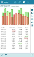 Expense Manager ảnh chụp màn hình 3