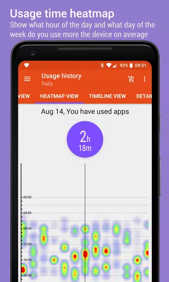 App Usage - Manage/Track Usage Screenshot 3