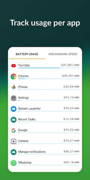 Accu​Battery - Akku & Batterie Screenshot 3