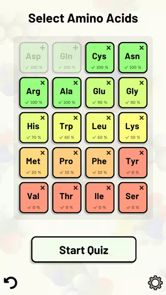 Amino Acid Quiz captura de pantalla 
