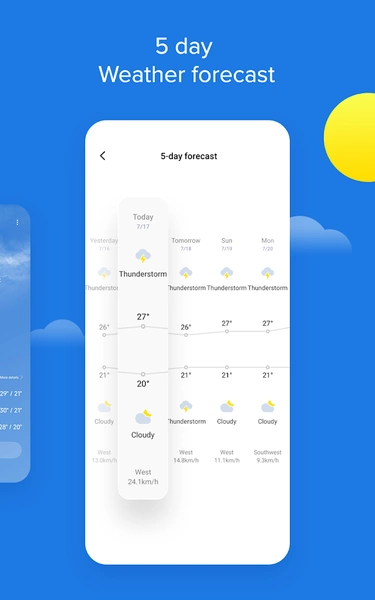 Weather - By Xiaomi স্ক্রিনশট 3