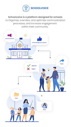 Schoolvoice - Your School App Screenshot 1