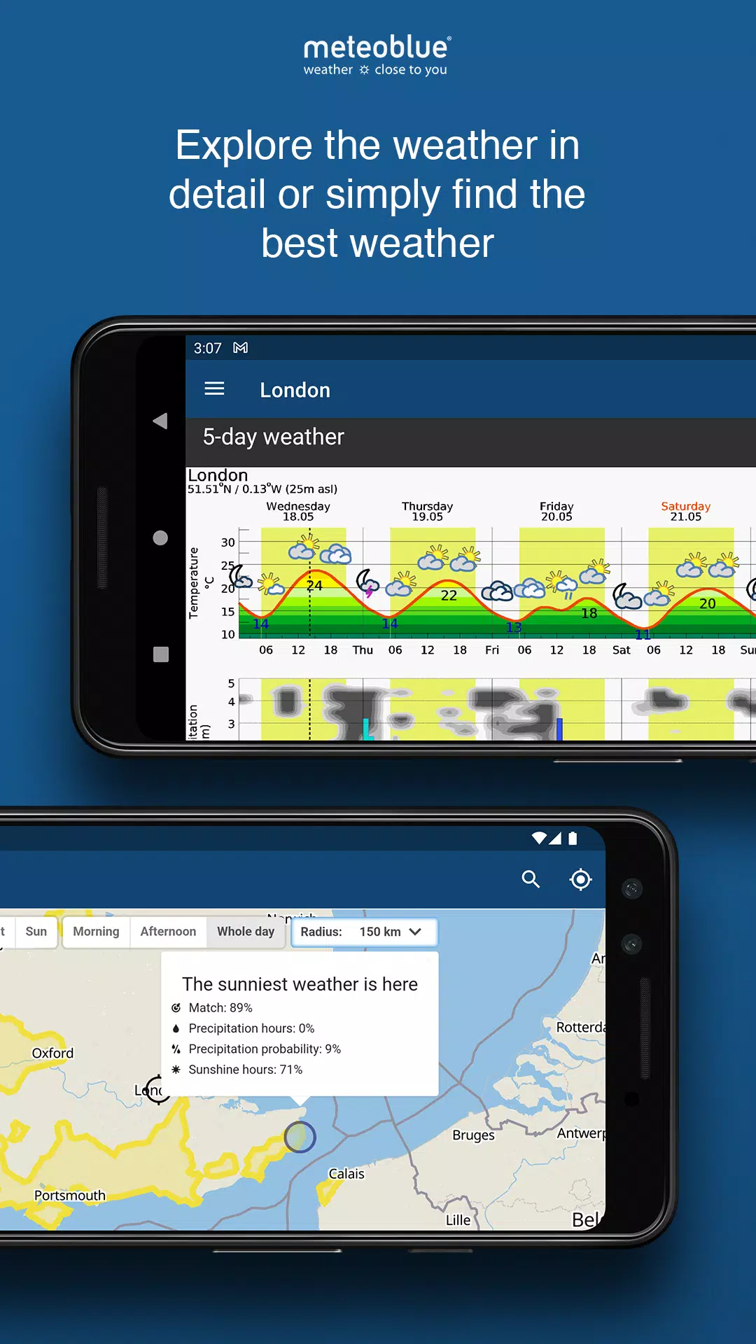 meteoblue ekran görüntüsü 4
