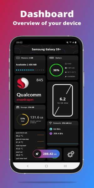 G-CPU:Monitor CPU, RAM, Widget Screenshot 2