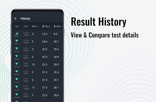 Wifi Speed Test Master lite captura de pantalla 