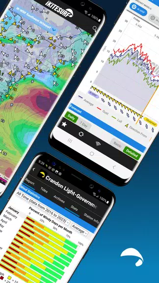 iKitesurf: Weather & Waves ဖန်သားပြင်ဓာတ်ပုံ 2