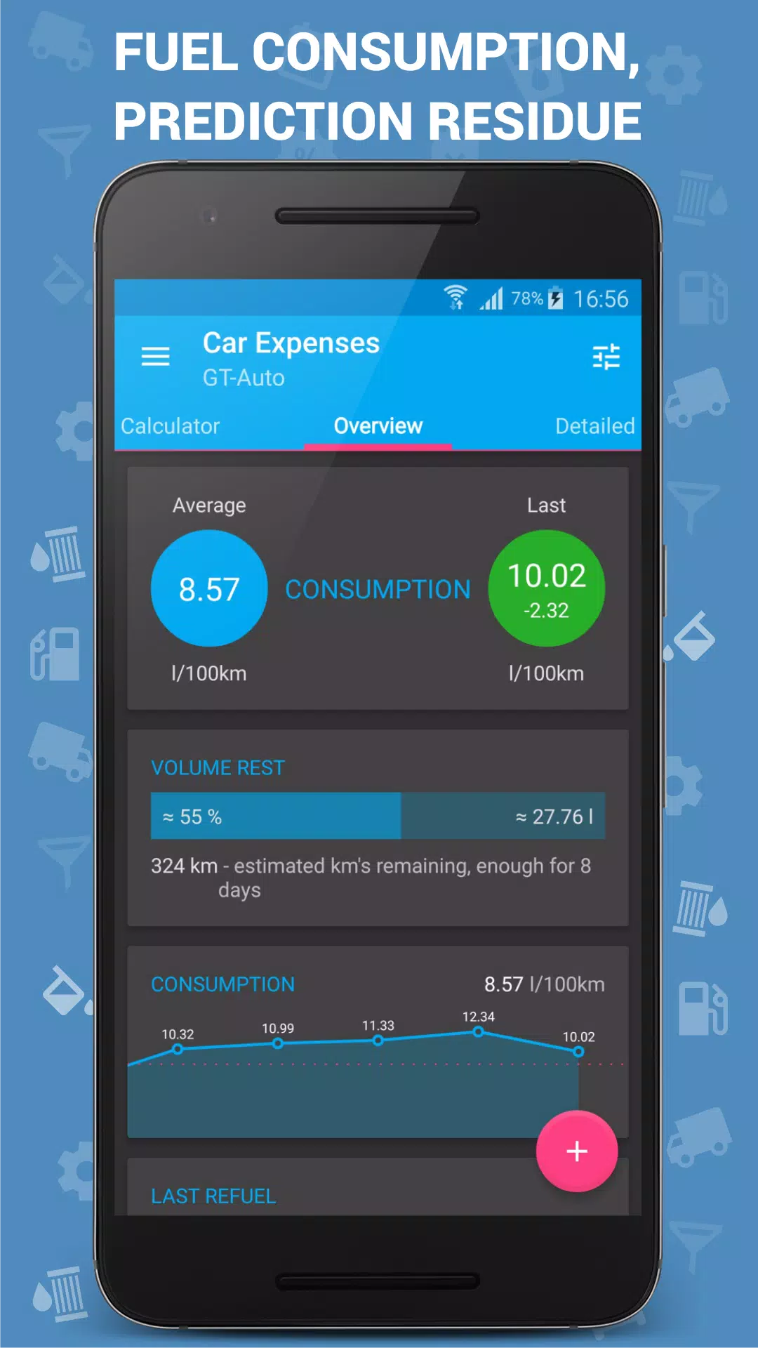 Car Expenses Manager应用截图第4张