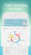 Fortune City - A Finance App captura de pantalla 