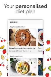 Women Weight Loss Diet Plan screenshot 3