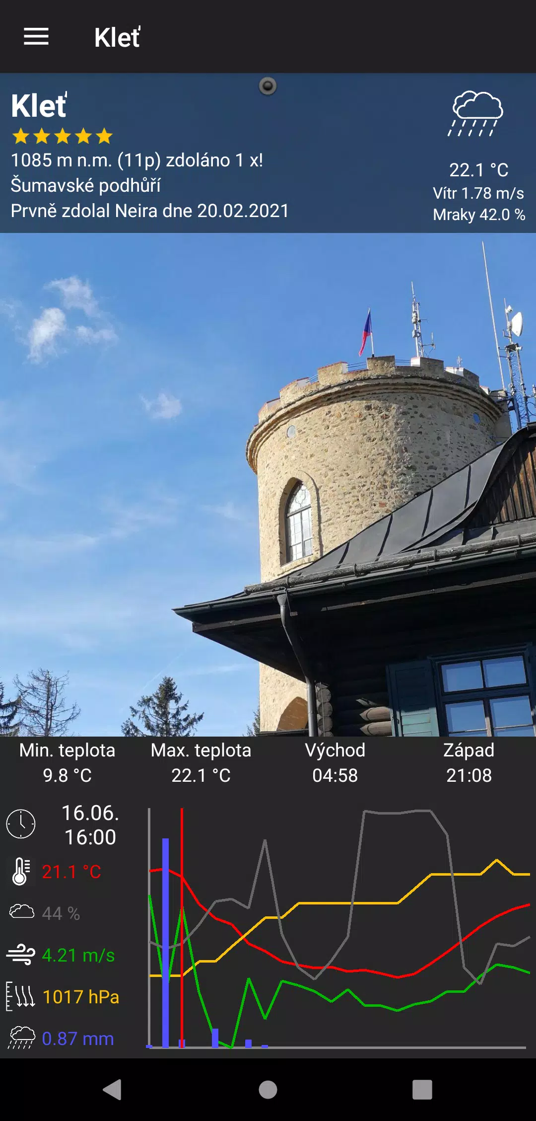 ％s屏幕截圖％d