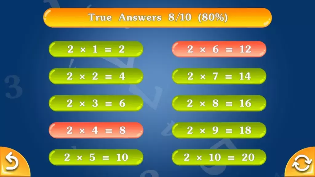 Multiply & Division (2х2) ảnh chụp màn hình 4