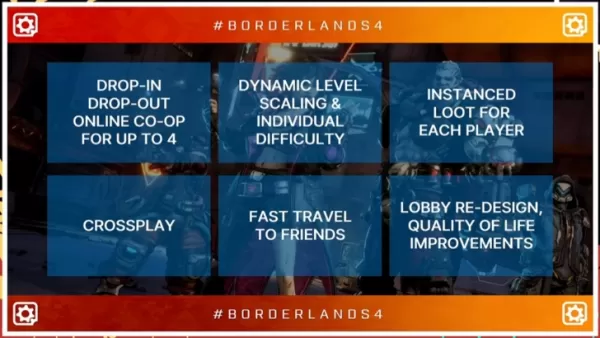 Borderlands 4 Panel hebt Änderungen an Beute-, Koop- und Mini-Karte in Pax East hervor