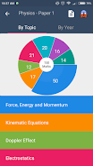 NSC Exam Prep - Phy. Sciences ekran görüntüsü 4