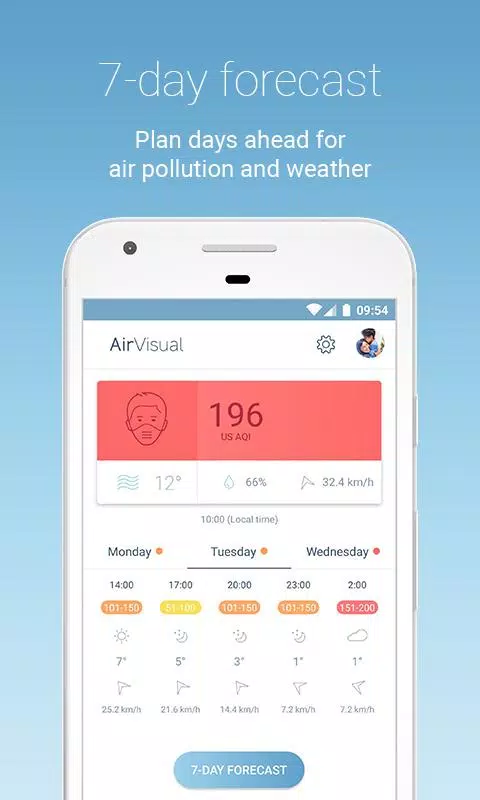 IQAir AirVisual | Air Quality ekran görüntüsü 3