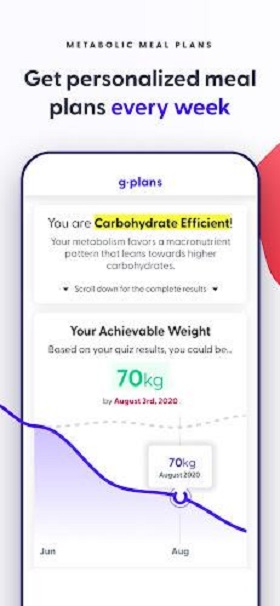 G-Plans: Customized Nutrition screenshot 2