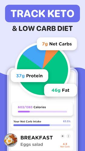 Keto Manager: Low Carb Diet screenshot 2