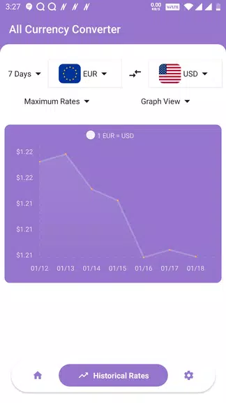 All Currency Converter - Money应用截图第2张