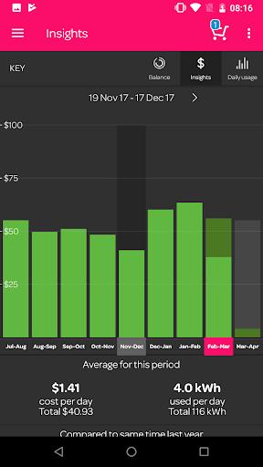 Powershop NZ экрана 2