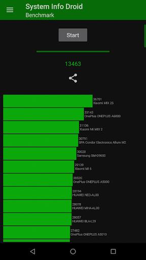 System Info Droid captura de pantalla 